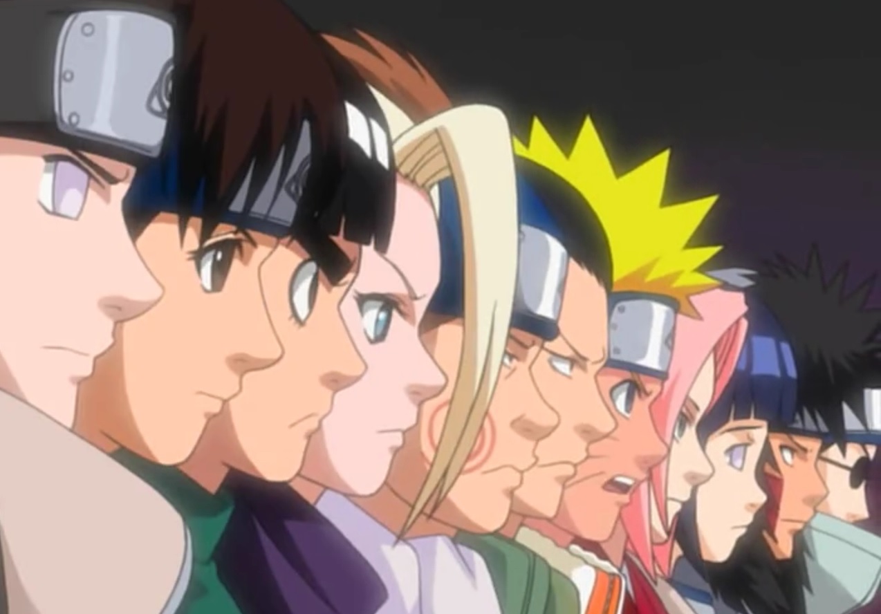 NARUTO: RANKING OFICIAL DOS 11 DE KONOHA