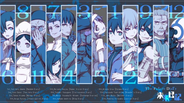 Guia dos Animes: Mirai Nikki (Future Diary)
